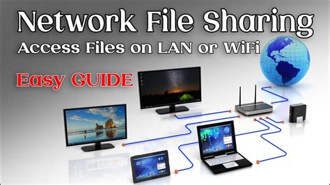 File Sharing Made Simple